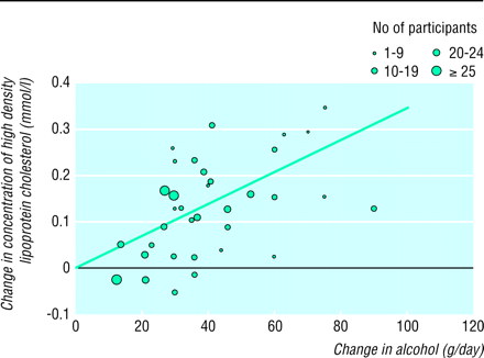 Fig 1.