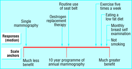 Fig 1.