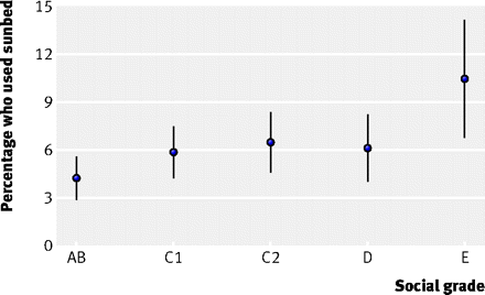Figure1