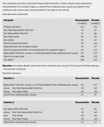 Figure2