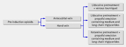 Figure11
