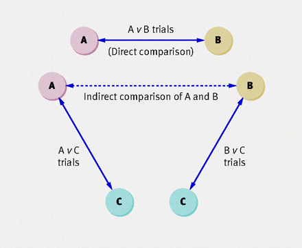 Figure1