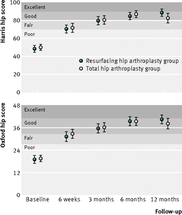 Figure2