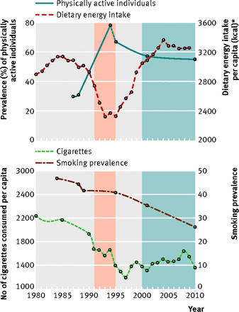 Figure1