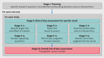 Figure1