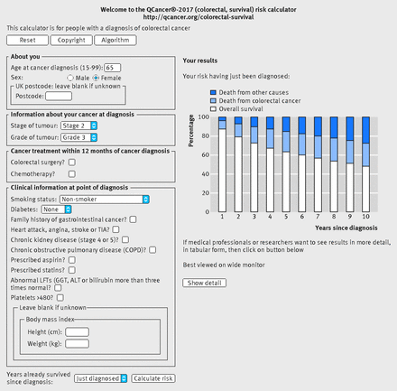 Figure6